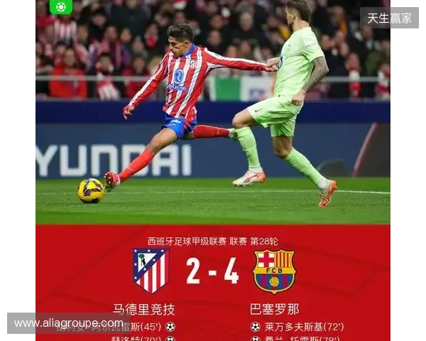缺乏终结效率！马竞近三场比赛共完成60次射门，但只进了3球