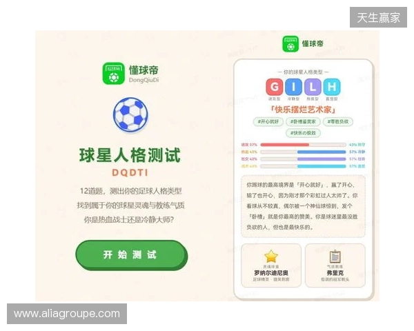 SBTI?No!DQDTI!足球人集合,测试解锁你的专属球星人格 SBTI?No!DQDTI!足球人集合,测试解锁你的专属球星人格